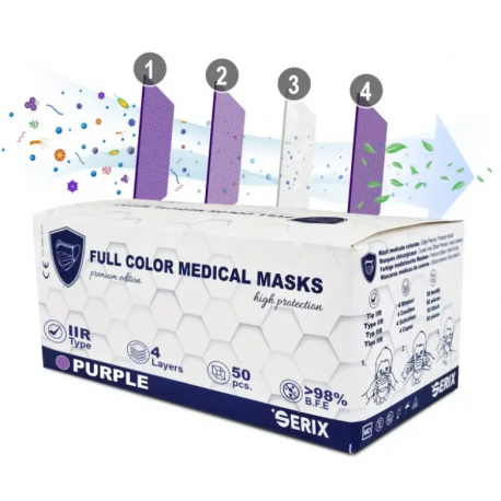 Masti medicale tip IIR 4 straturi mov 50 buc / cutie