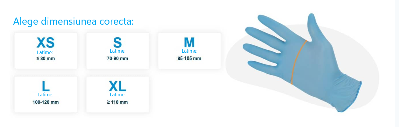 dimensiune-corecta-manusi